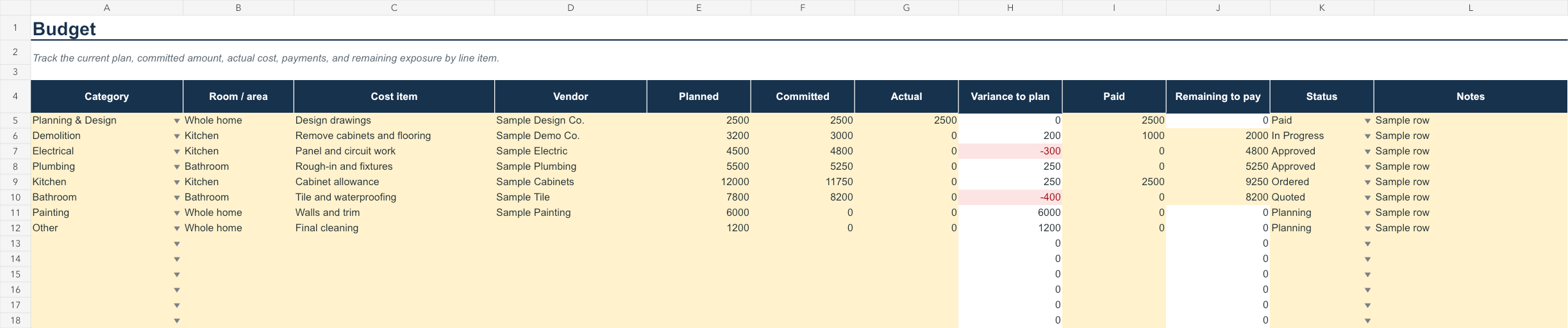 Renovation budget worksheet