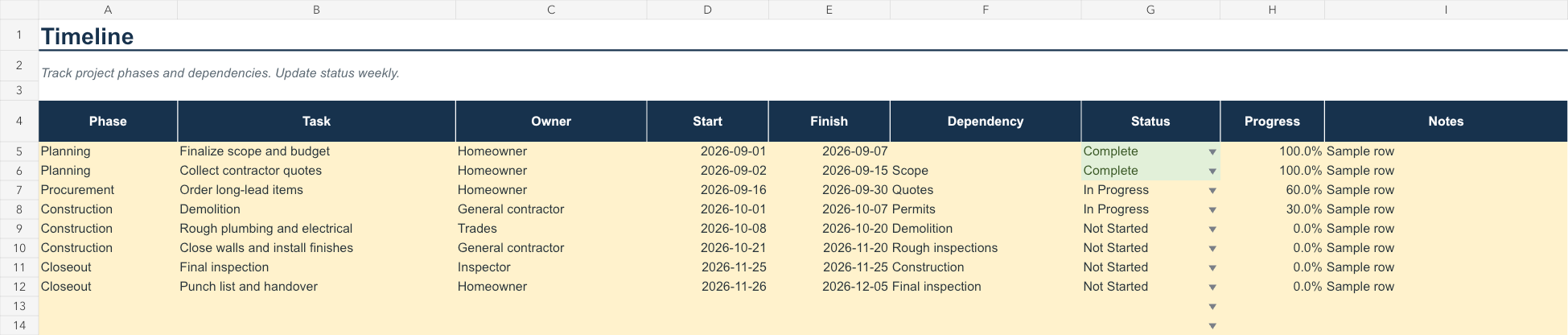 Renovation timeline worksheet